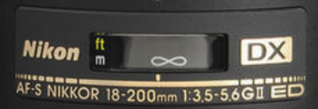 nikon lens abbreivations and naming